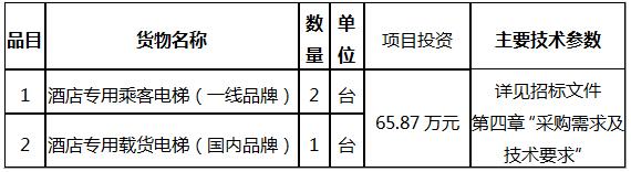 古鎮(zhèn)天御裝配式精品酒店工程項目電梯采購招標公告.